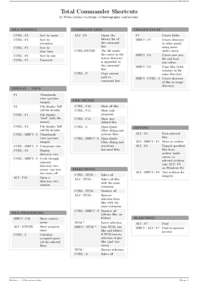 LaTeX (Compiled PDF)