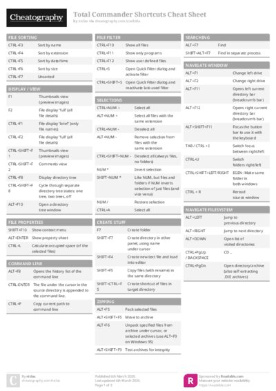 PDF (Colour) — Style 1
