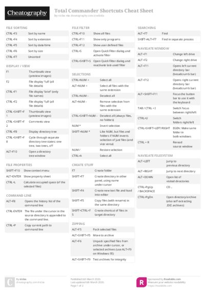PDF (Colour) — Style 2
