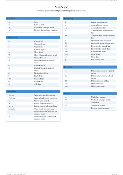 LaTeX (Compiled PDF)