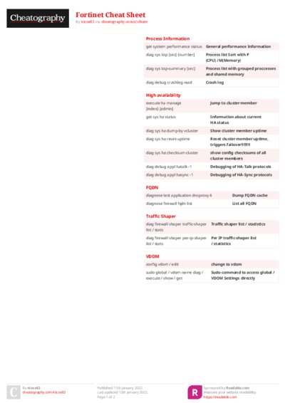 Fortinet Cheat Sheet