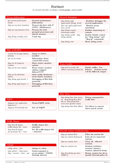 LaTeX (Compiled PDF)