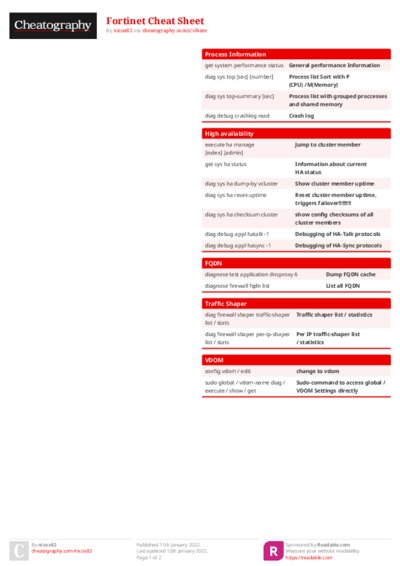 PDF (Colour) — Style 1