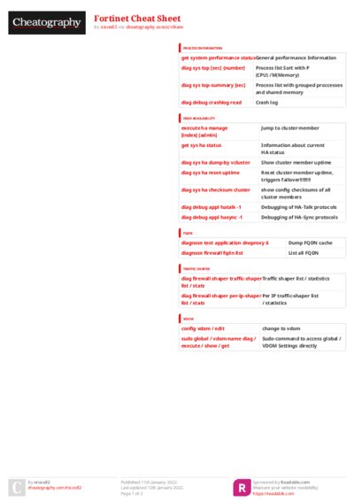 PDF (Colour) — Style 3