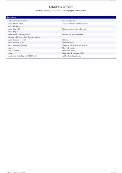LaTeX (Compiled PDF)