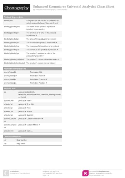 Enhanced Ecommerce Universal Analytics Cheat Sheet