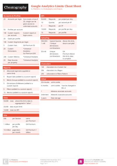 Google Analytics Limits Cheat Sheet
