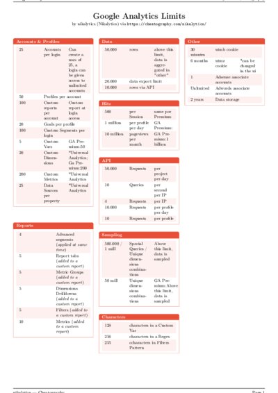 LaTeX (Compiled PDF)