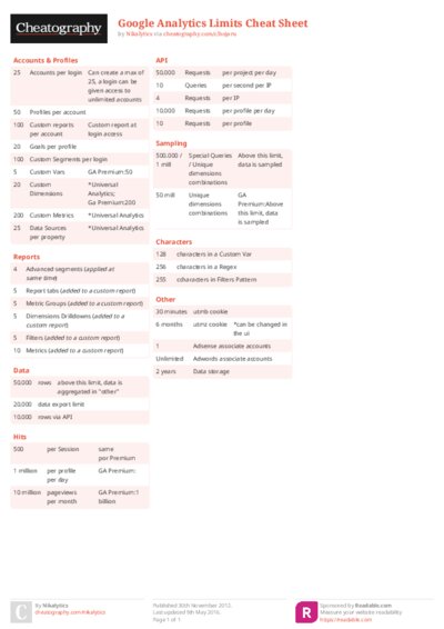 PDF (Colour) — Style 2