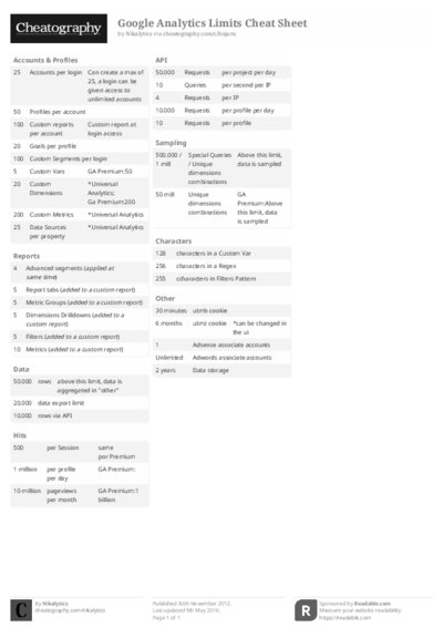 PDF (Black & white) — Style 2