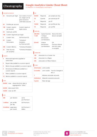 PDF (Colour) — Style 3