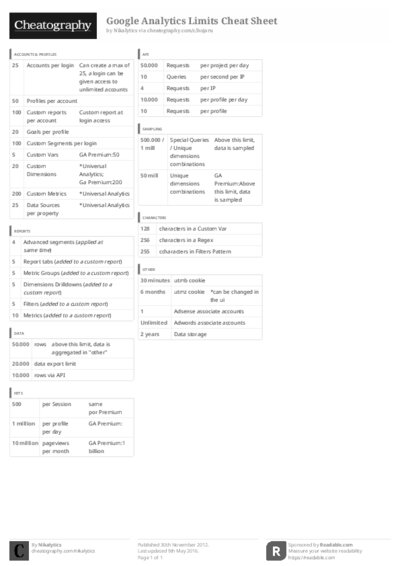 PDF (Black & white) — Style 3