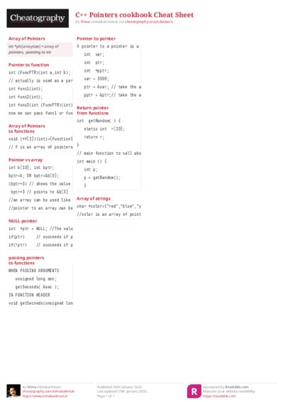PDF (Colour) — Style 2