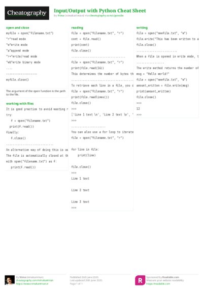 Input/Output with Python Cheat Sheet