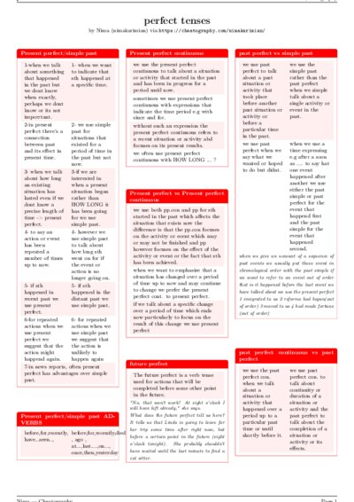 LaTeX (Compiled PDF)