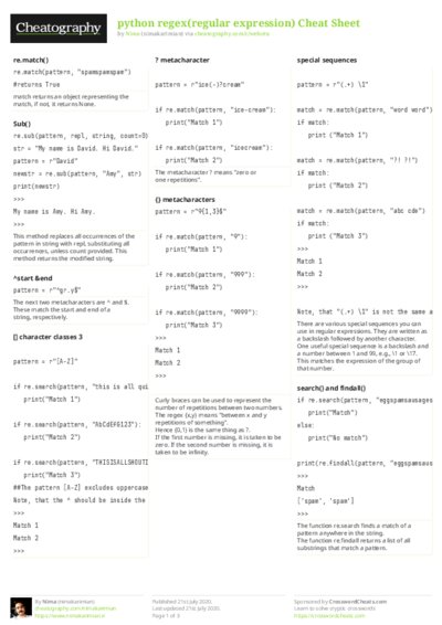 python regex(regular expression) Cheat Sheet