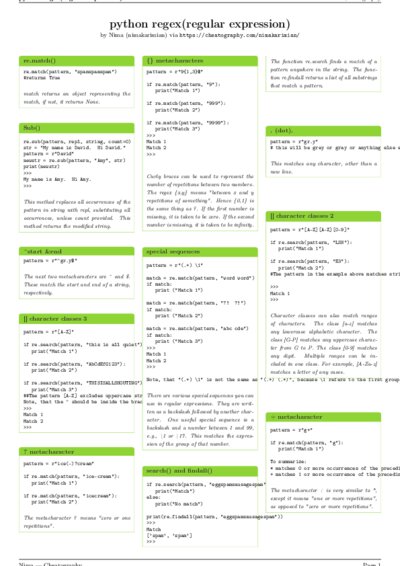 LaTeX (Compiled PDF)