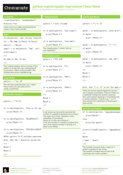 PDF (Colour) — Style 1