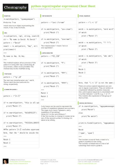 PDF (Colour) — Style 3