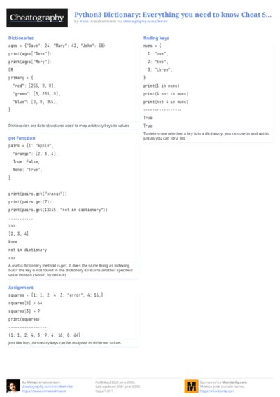 Python3 Dictionary: Everything you need to know Cheat Sheet