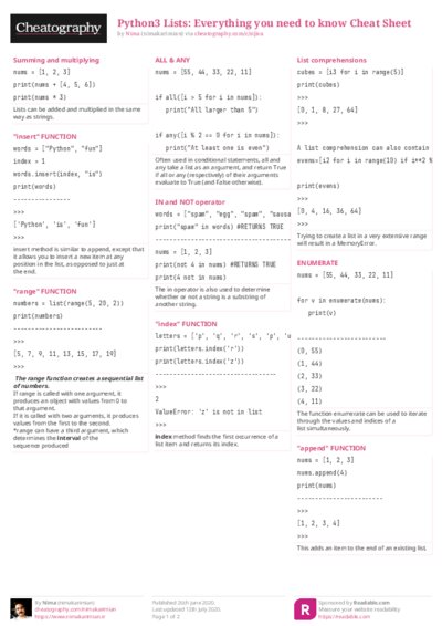 Python3 Lists: Everything you need to know Cheat Sheet