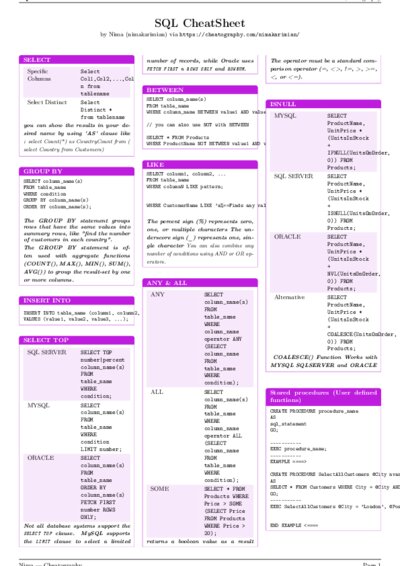 LaTeX (Compiled PDF)