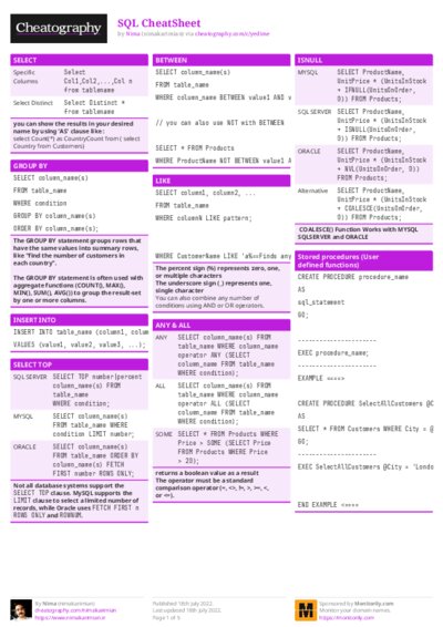 PDF (Colour) — Style 1