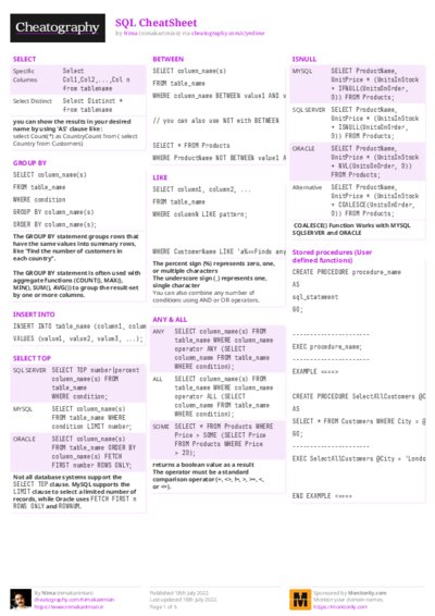 PDF (Colour) — Style 2