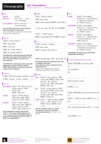 PDF (Colour) — Style 3
