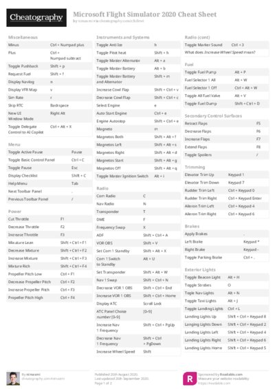 Microsoft Flight Simulator 2020 Cheat Sheet