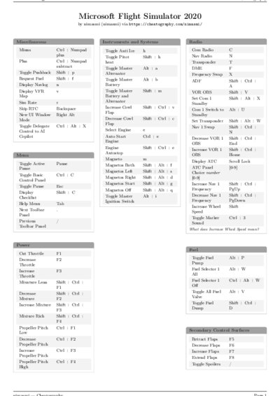 LaTeX (Compiled PDF)