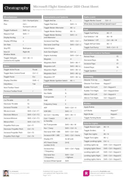 PDF (Colour) — Style 1