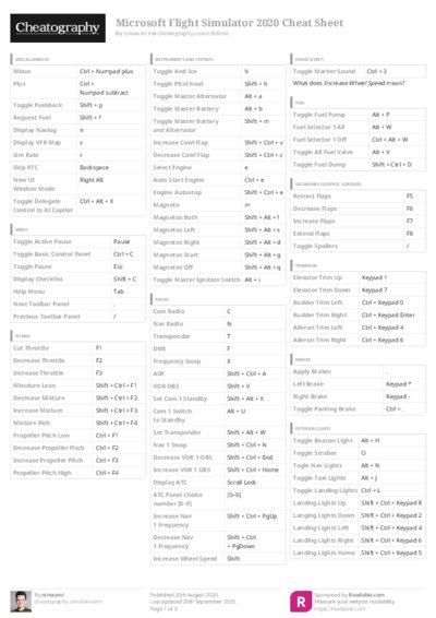 PDF (Colour) — Style 3