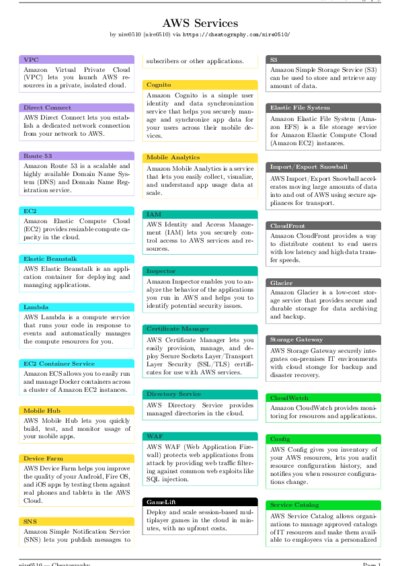 LaTeX (Compiled PDF)