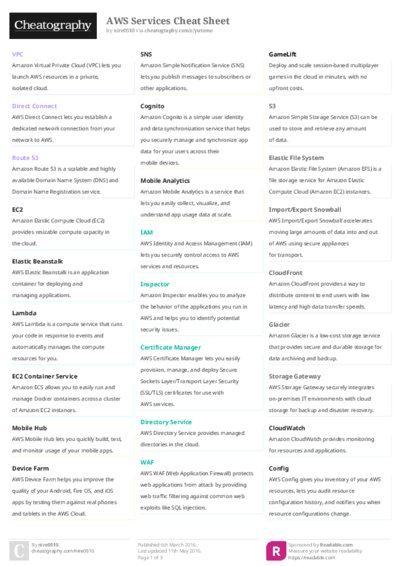 PDF (Colour) — Style 2
