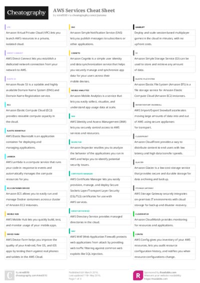 PDF (Colour) — Style 3