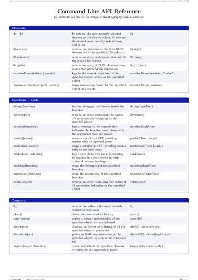 LaTeX (Compiled PDF)