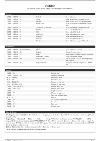 LaTeX (Compiled PDF)