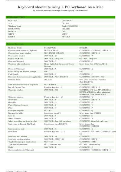 LaTeX (Compiled PDF)