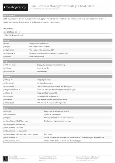 PDF (Black & white) — Style 1