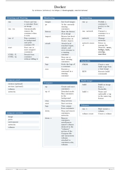 LaTeX (Compiled PDF)