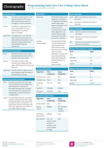 PDF (Colour) — Style 1