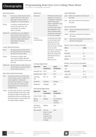 PDF (Black & white) — Style 2