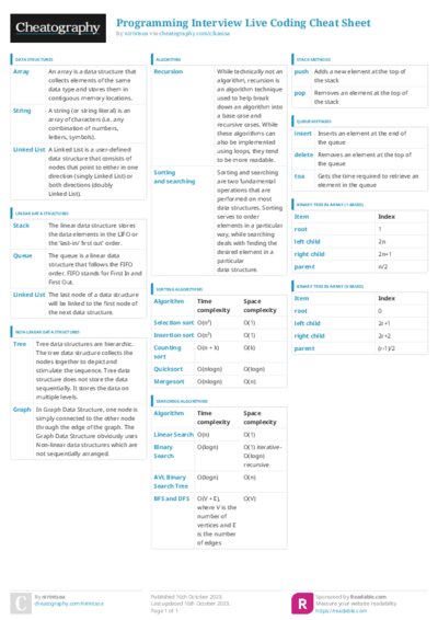 PDF (Colour) — Style 3