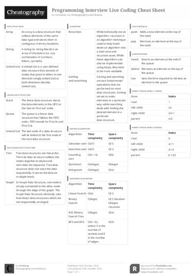 PDF (Black & white) — Style 3