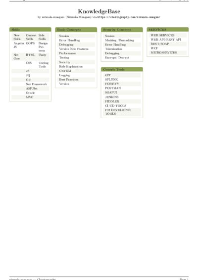 LaTeX (Compiled PDF)