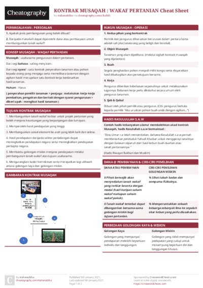 PDF (Colour) — Style 1