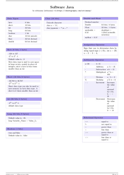 LaTeX (Compiled PDF)