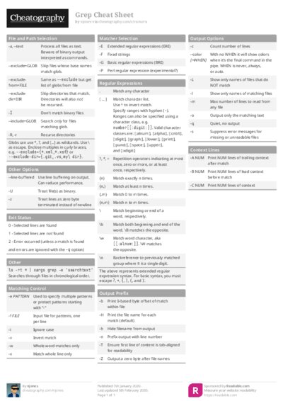 Grep Cheat Sheet