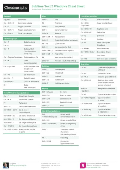 Sublime Text 2 Windows Cheat Sheet